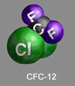 cfc molecule